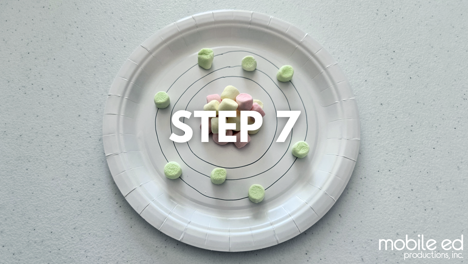 Atom Model Blog Step 7