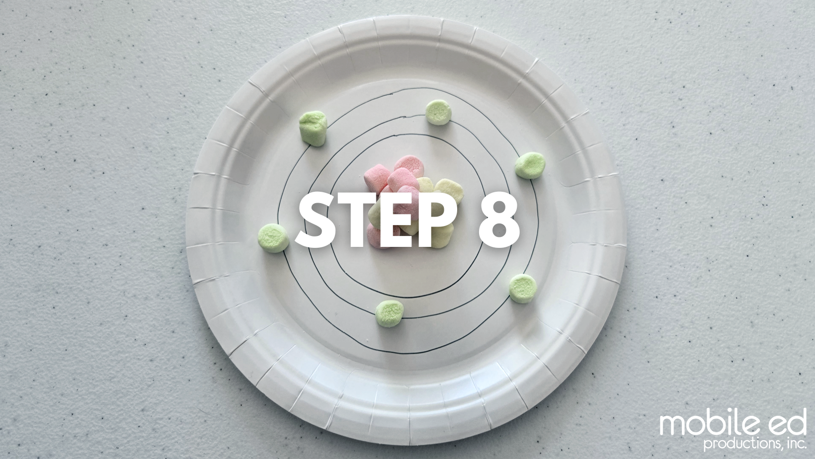 Atom Model Blog Step 8
