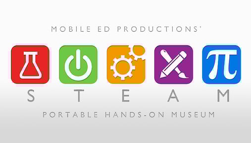 STEAM_Museum-616x353.png